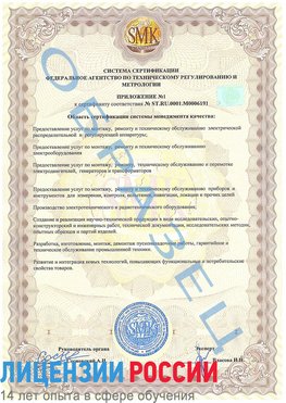 Образец сертификата соответствия (приложение) Славянск-на-Кубани Сертификат ISO 50001