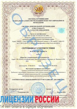 Образец сертификата соответствия Славянск-на-Кубани Сертификат ISO 22000