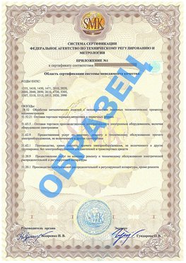 Приложение 1 Славянск-на-Кубани Сертификат ГОСТ РВ 0015-002