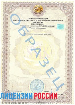 Образец сертификата соответствия (приложение) Славянск-на-Кубани Сертификат ISO 22000